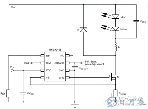 On Semi公司推出了LED驅(qū)動(dòng)器評(píng)估板NCL30051電路解決方案