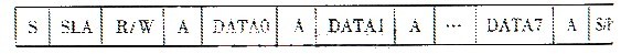 基于I2C總線的多機(jī)通信調(diào)度指揮系統(tǒng)設(shè)計(jì)方案