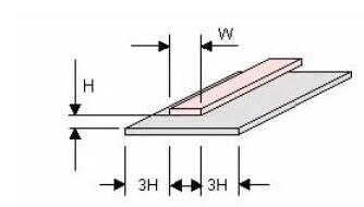 　pcb布線約束規(guī)則有哪些