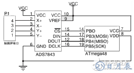 基于觸摸屏的LED驅(qū)動電路設(shè)計