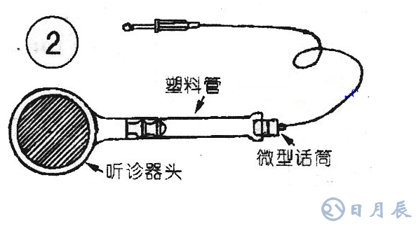 自制簡易電子血壓計電路圖