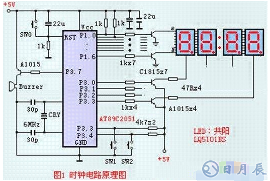 51單片機(jī)的定時(shí)器