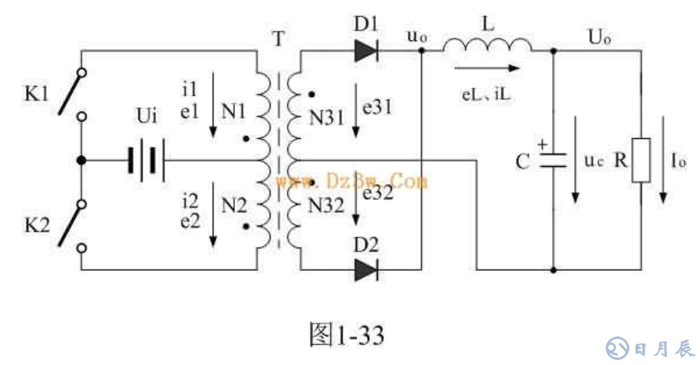 推挽式開關電源的優(yōu)缺點