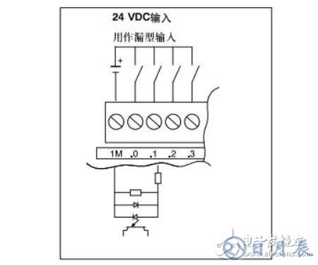 西門子plc接線圖實(shí)物圖