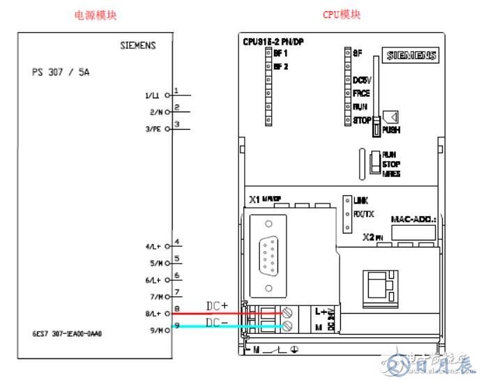 西門子plc接線圖實(shí)物圖