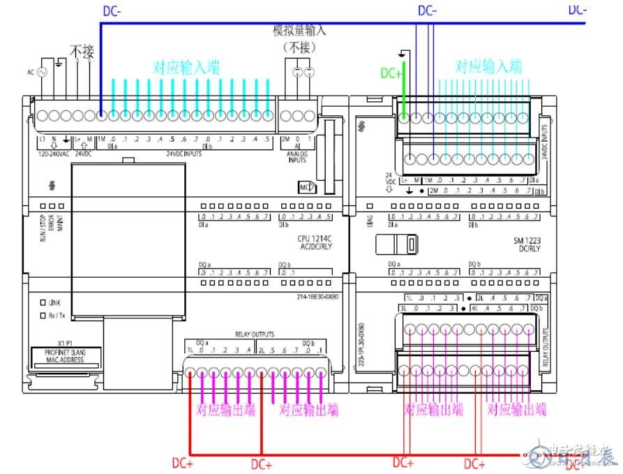 西門子plc接線圖實(shí)物圖