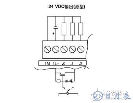 西門子plc接線圖實(shí)物圖