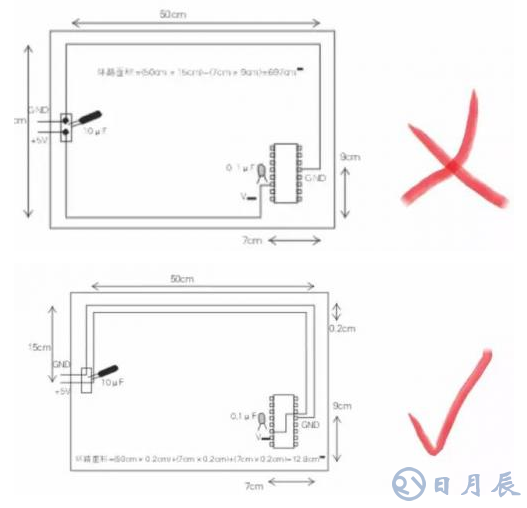 PCB設(shè)計(jì)必須會的要領(lǐng)有哪些