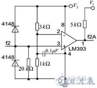 基于C8051F350單片機的氣體流量計檢測儀硬件設計