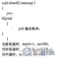 基于AT89S52單片機(jī)的步進(jìn)電機(jī)控制系統(tǒng)設(shè)計