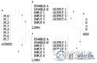 基于AT89S52單片機(jī)的步進(jìn)電機(jī)控制系統(tǒng)設(shè)計