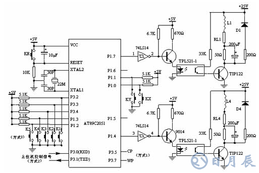 AT89C2051單片機對步進電機驅(qū)動器系統(tǒng)的設(shè)計