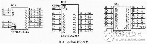 基于C51單片機(jī)的通信測試儀器設(shè)計