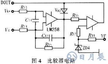 基于PFC功能的室外LED路燈電源設(shè)計(jì)