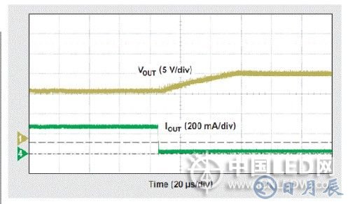 基于高亮度LED升壓轉(zhuǎn)換器的開路保護(hù)設(shè)計(jì)