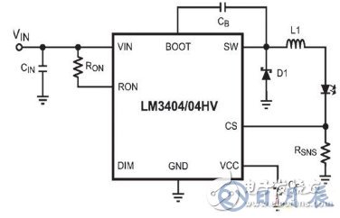 基于結(jié)溫保護(hù)的LED驅(qū)動(dòng)電路設(shè)計(jì)