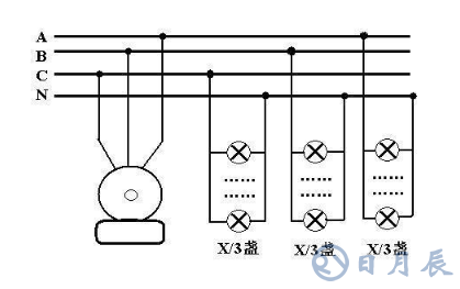 線電壓和相電壓的區(qū)別?