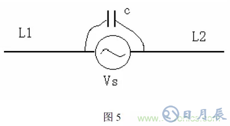 開關(guān)電源中產(chǎn)生電磁干擾的原理解析