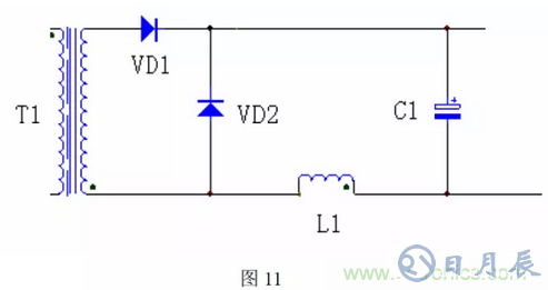 開關(guān)電源中產(chǎn)生電磁干擾的原理解析