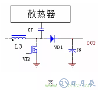 開關(guān)電源中產(chǎn)生電磁干擾的原理解析