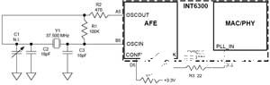 基于INT6300芯片實(shí)現(xiàn)HomePlug AV電力線(xiàn)調(diào)制解調(diào)器的設(shè)計(jì)