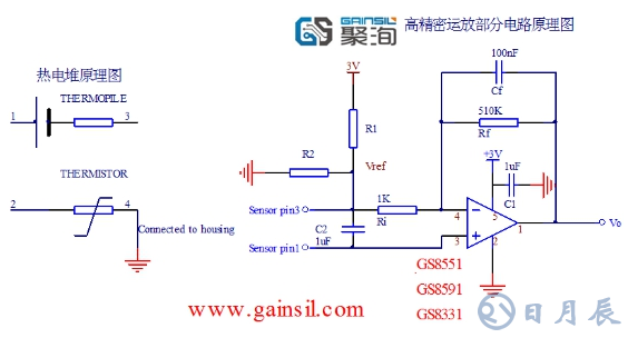 探討運(yùn)放在額溫槍?xiě)?yīng)用中的幾個(gè)問(wèn)題