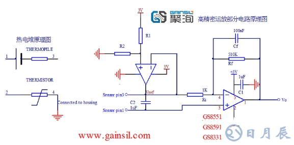 探討運(yùn)放在額溫槍?xiě)?yīng)用中的幾個(gè)問(wèn)題