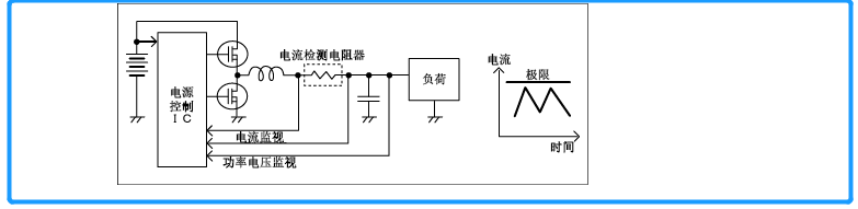 電流檢測(cè)電路  電流檢測(cè)電路的應(yīng)用