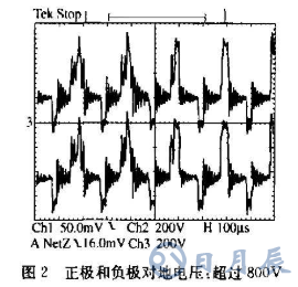 由中間直流總線供電的電源設(shè)計(jì)要求及問題