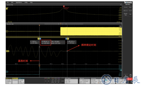 基于泰克MSO64的全新瞬態(tài)分析技術