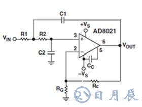 基于PIC單片機(jī)的相干光通信系統(tǒng)設(shè)計