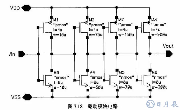 開關(guān)電源的基本原理是利用PWM方波來(lái)驅(qū)動(dòng)功率MOS管