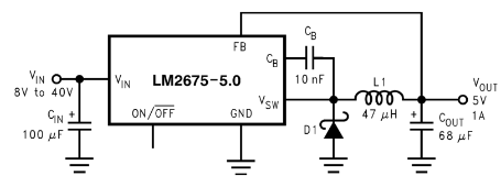 開關(guān)電源的基本原理是利用PWM方波來(lái)驅(qū)動(dòng)功率MOS管