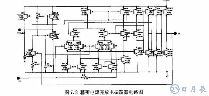 開關(guān)電源的基本原理是利用PWM方波來(lái)驅(qū)動(dòng)功率MOS管