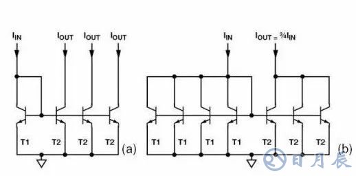 開關(guān)電源的基本原理是利用PWM方波來(lái)驅(qū)動(dòng)功率MOS管