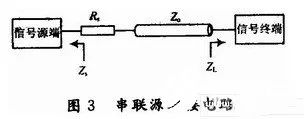 關(guān)于DSP電路板的布線和設(shè)計(jì)