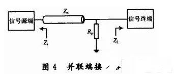 關(guān)于DSP電路板的布線和設(shè)計(jì)