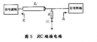 關(guān)于DSP電路板的布線和設(shè)計(jì)