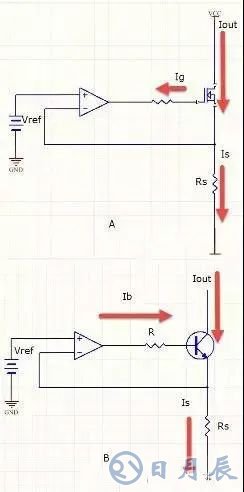 單片機(jī)和數(shù)字電路怎么抗干擾？