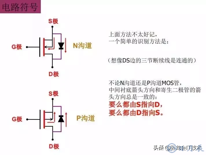 MOS管電路工作原理及詳解！50多張圖揭示一切MOS管電路圖