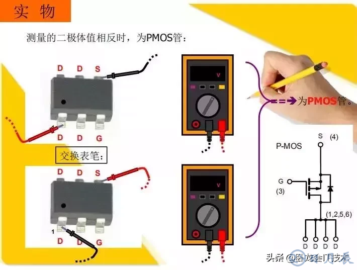 MOS管電路工作原理及詳解！50多張圖揭示一切MOS管電路圖