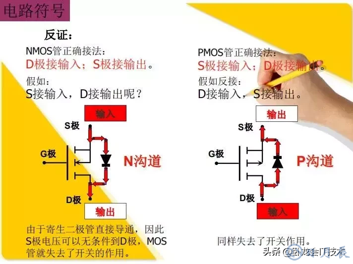 MOS管電路工作原理及詳解！50多張圖揭示一切MOS管電路圖