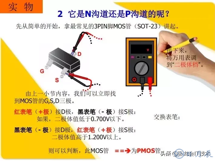 MOS管電路工作原理及詳解！50多張圖揭示一切MOS管電路圖