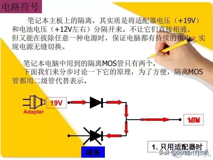 MOS管電路工作原理及詳解！50多張圖揭示一切MOS管電路圖