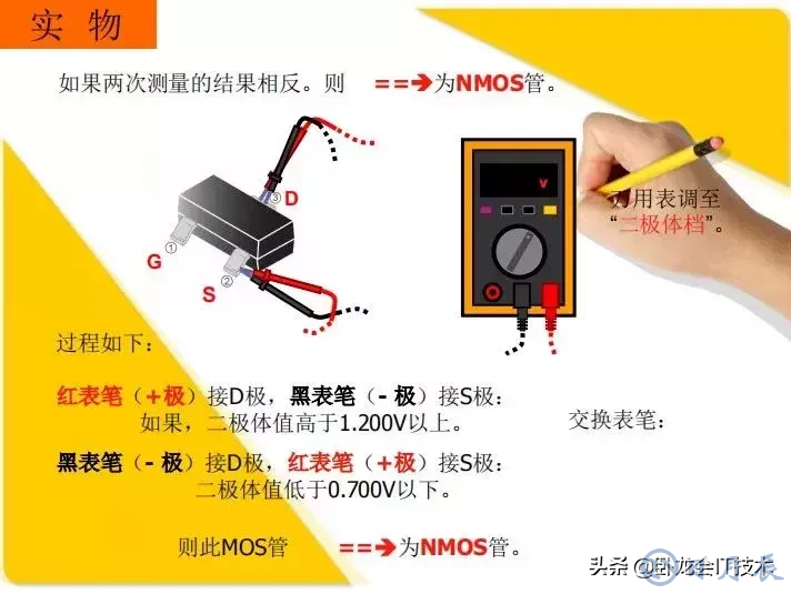 MOS管電路工作原理及詳解！50多張圖揭示一切MOS管電路圖