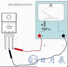 一文詳解MOS管，看完后醍醐灌頂！