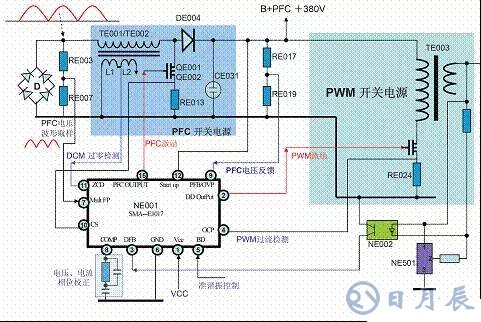 一文詳解MOS管，看完后醍醐灌頂！