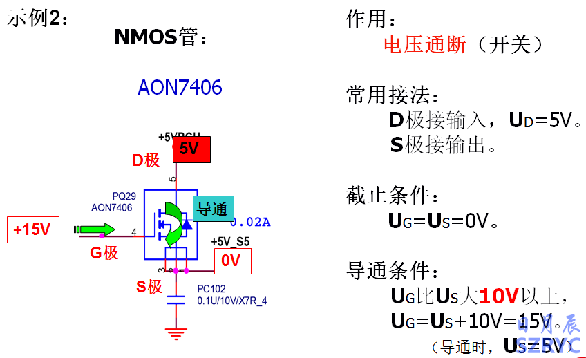 10天電子入門-MOS管