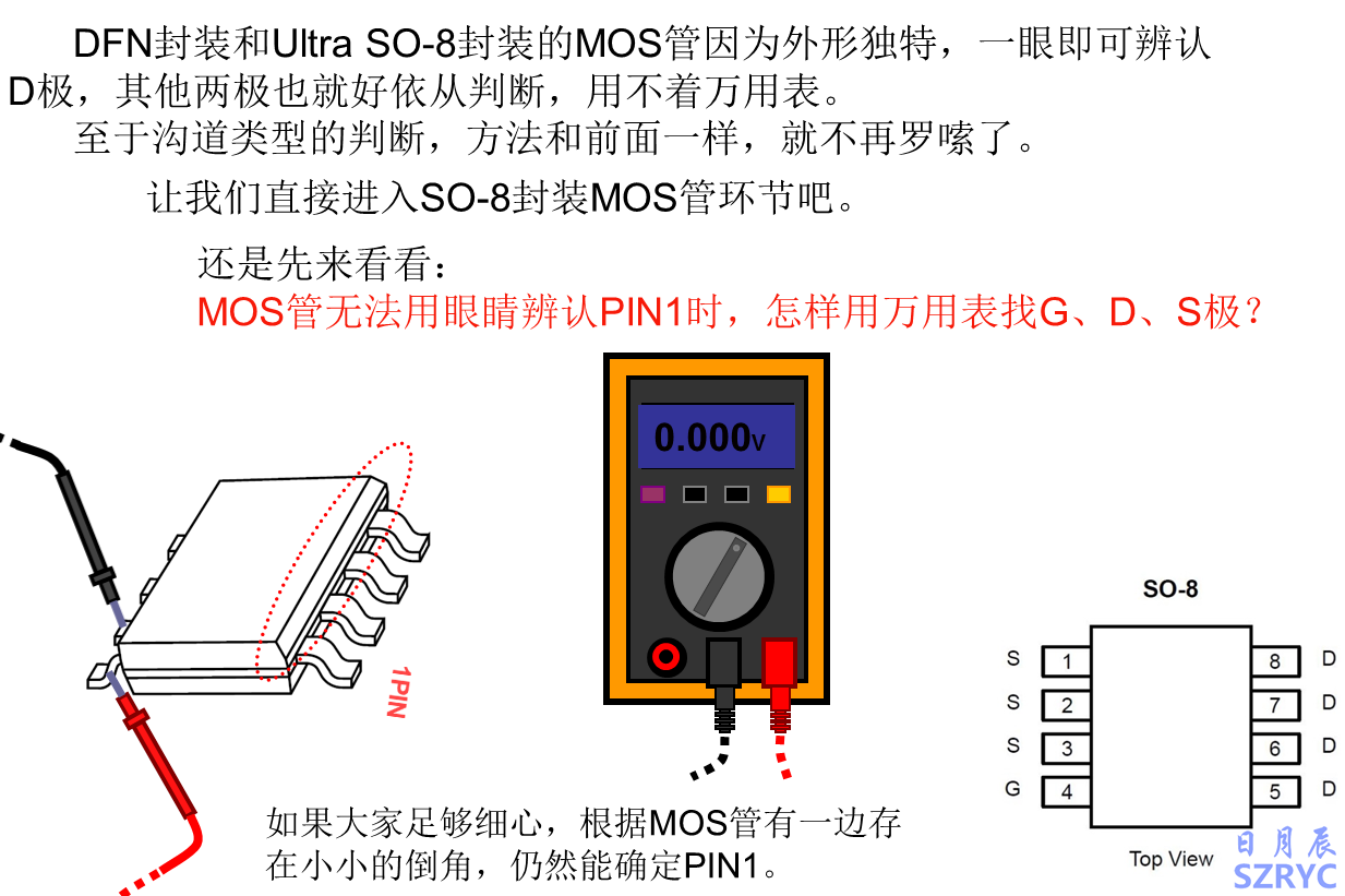 10天電子入門-MOS管