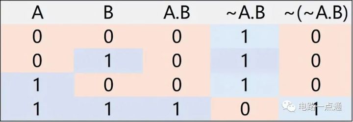 cdedfefa-2c57-11ed-ba43-dac502259ad0